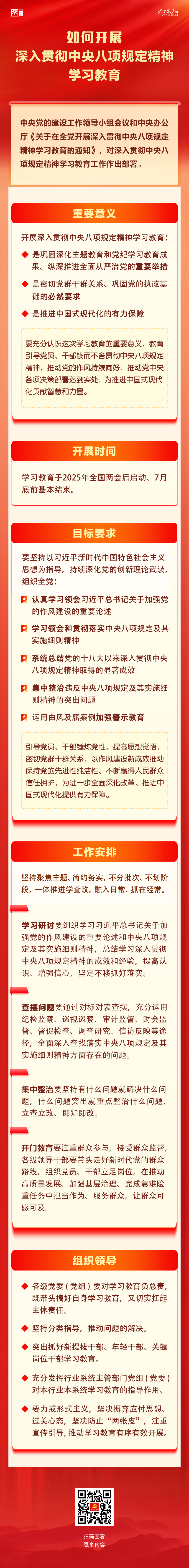 如何開展八項規(guī)定學習教育.png